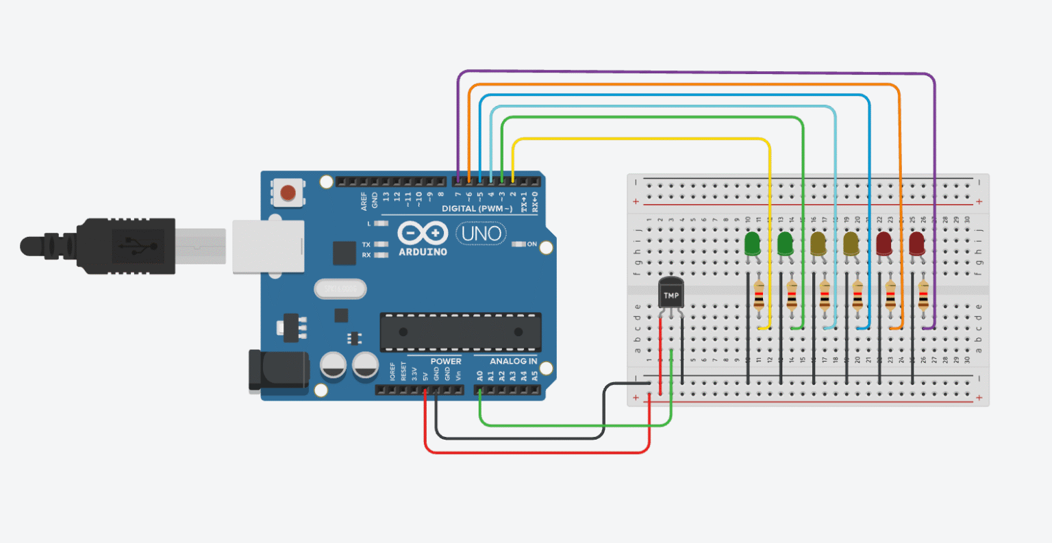 Arduino Light Bar How to Build a Temperature-Based LED Bar with TMP36 and Arduino ...